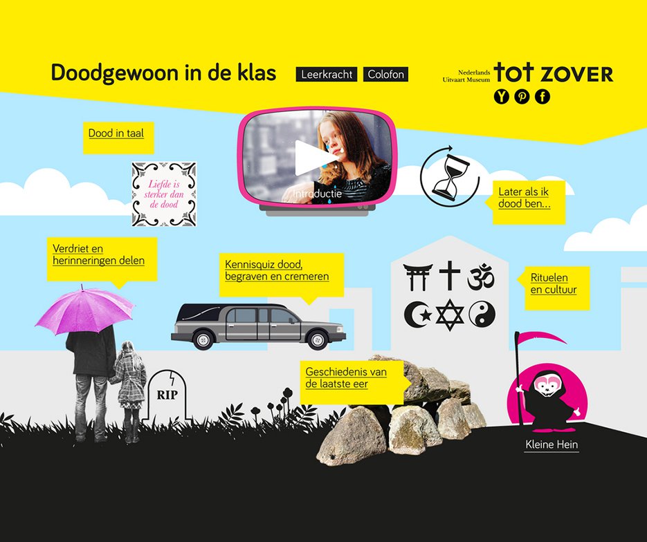 Startscherm van de digibord lesomgeving Doodgewoon in de klas